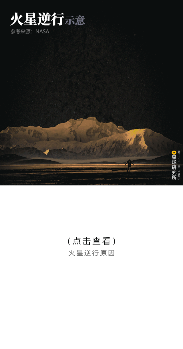 NASA|火星：你过来啊！ 中国来了。