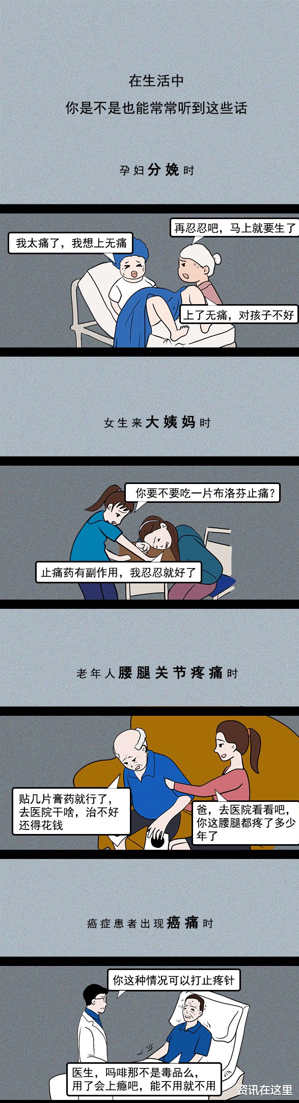 |在中国，几千万人长期忍受疼痛，却不去治疗
