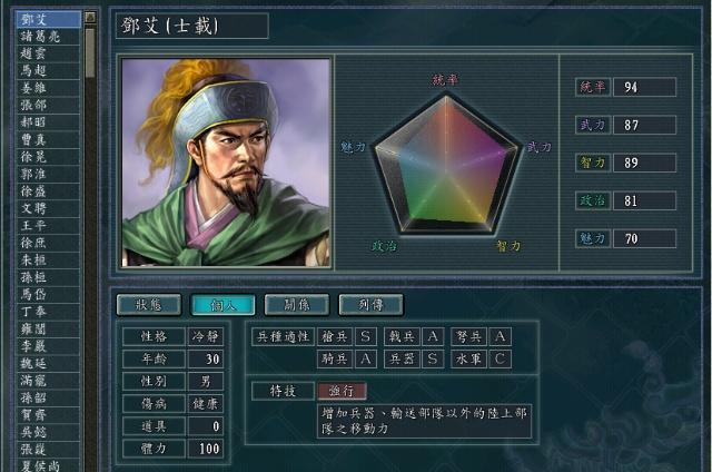 #三国志#三国志:可以独自带队的四位武将,实力强悍无比