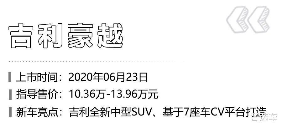 「SUV」丰田威兰达、捷达VS7、吉利豪越领衔，2020上半年10款重磅SUV盘点
