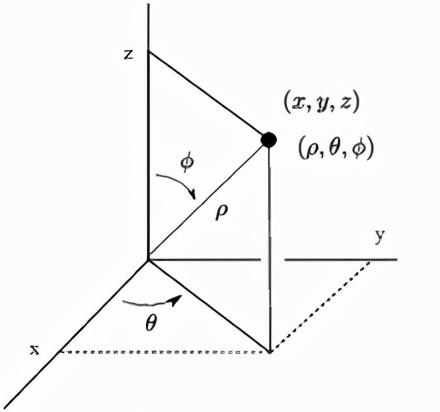 |曼德尔球：分形几何最伟大的突破之一，视觉盛宴