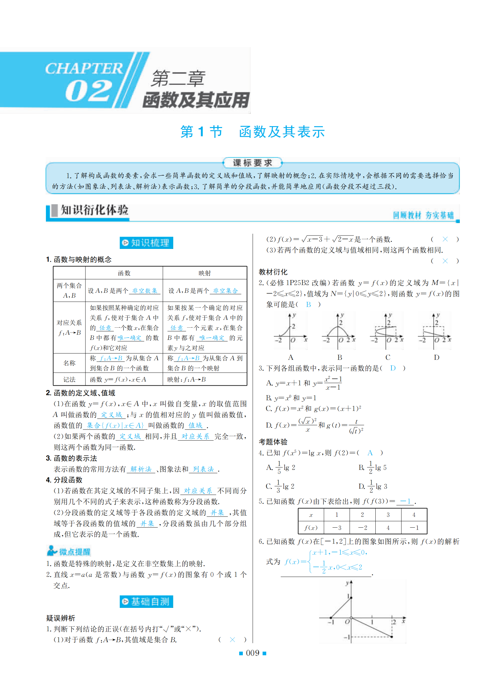 数学|新课标丨2021届新高考数学，一轮复习实用资料256页汇总，可打印