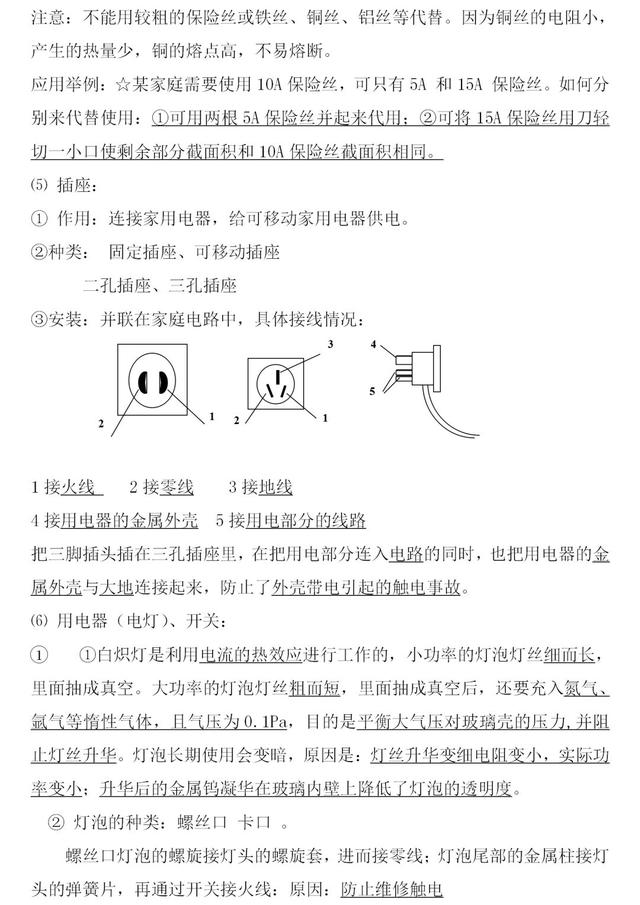 「高中化学」高中化学计算的常用方法 规律及典型例题，准高考生必须吃透掌握