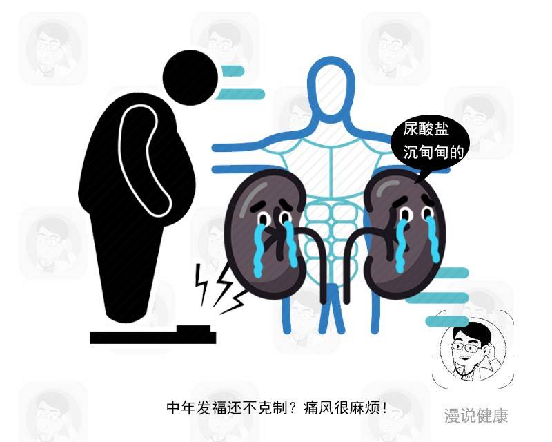 无症状感染者|痛风多半是“吃”出来的？提醒：戒掉4物，少做2事，尿酸不再升