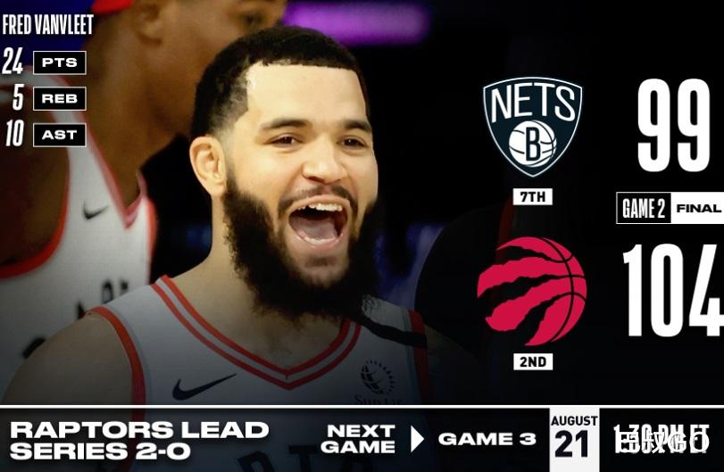 迈克尔·乔丹|五星72+30爆锤篮网！感谢伦纳德，范乔丹成巨星，而铁林成废材了