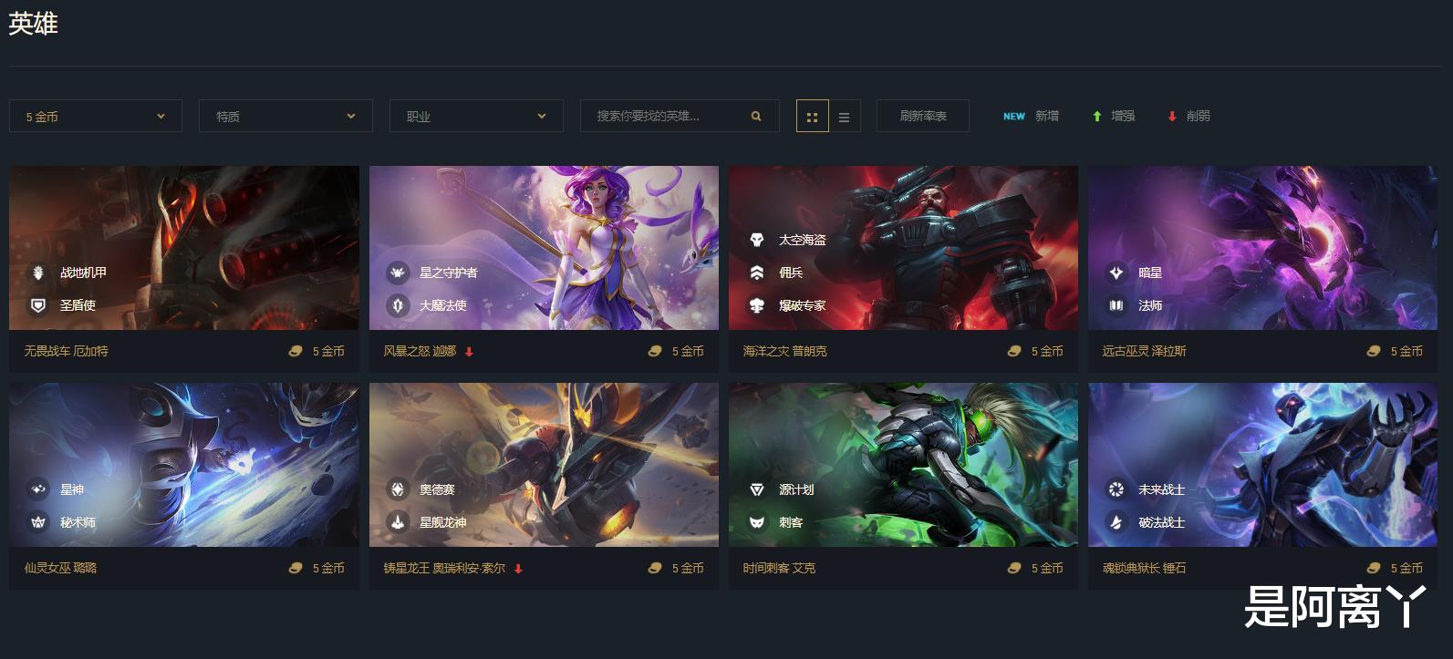 云顶之弈|云顶之弈:8位5金棋子,谁才是真正的大哥?没想到船长竟然垫底?