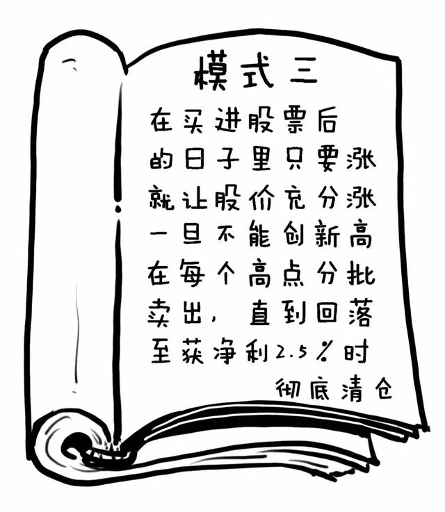 股市|股市最赚钱的一种人：“麻雀”炒股法，坐着等钱来（建议收藏）