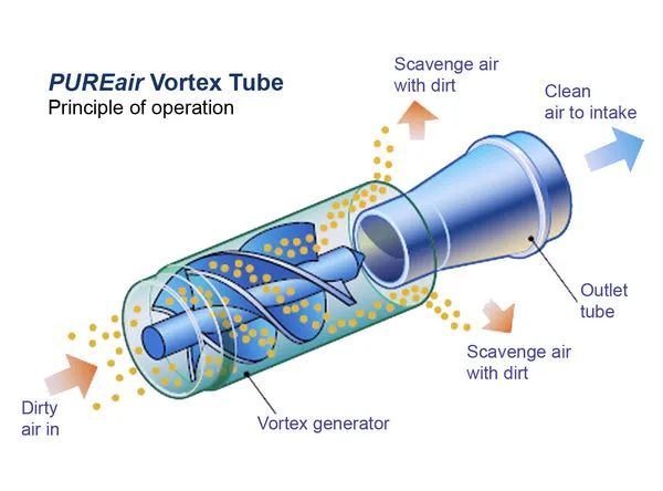 运营商|意想不到的事情很多，梳理一下还是有用