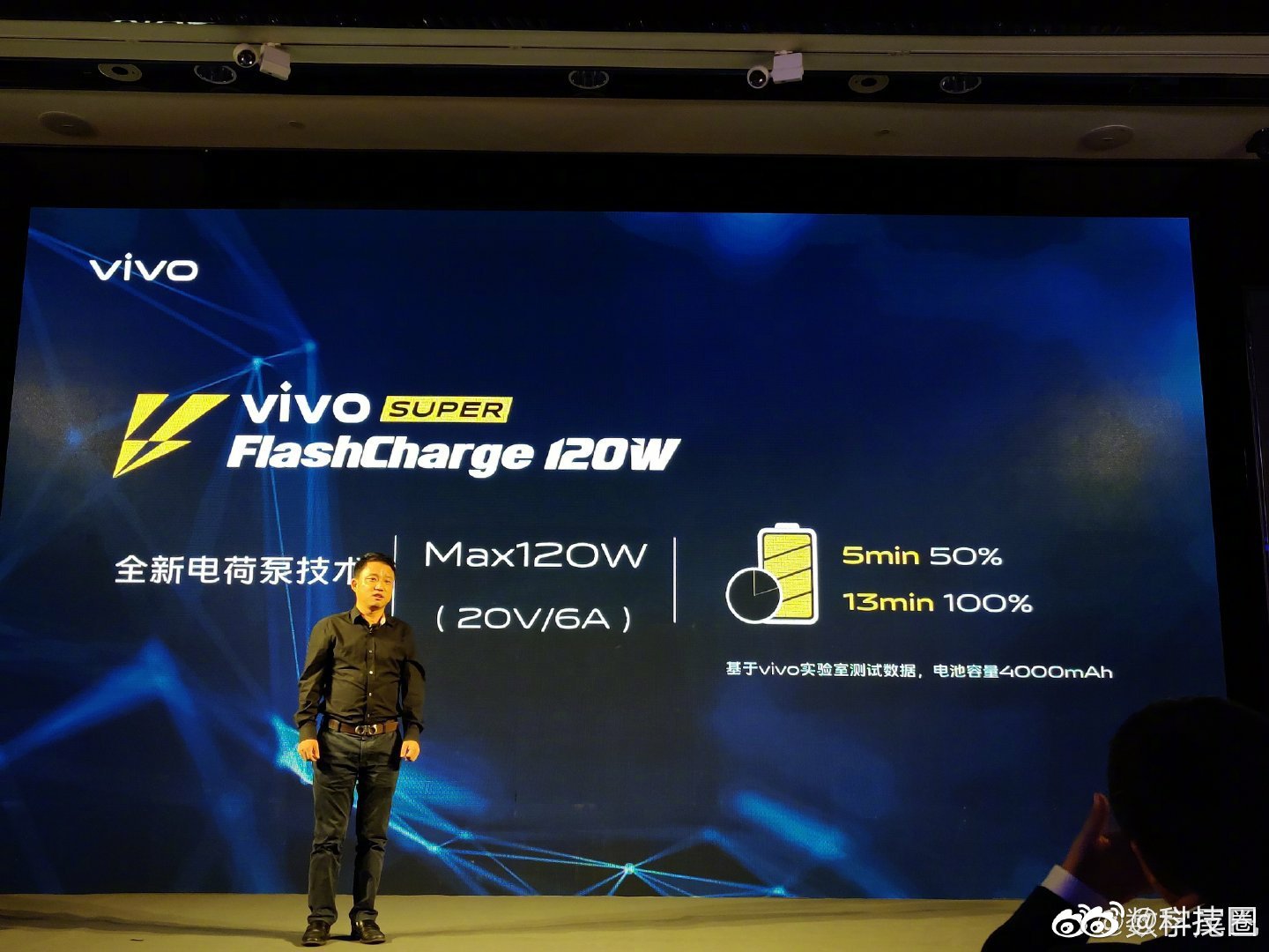 120Hz和120W快充还是120°屏幕？vivo APEX 2020曝光太厉害！