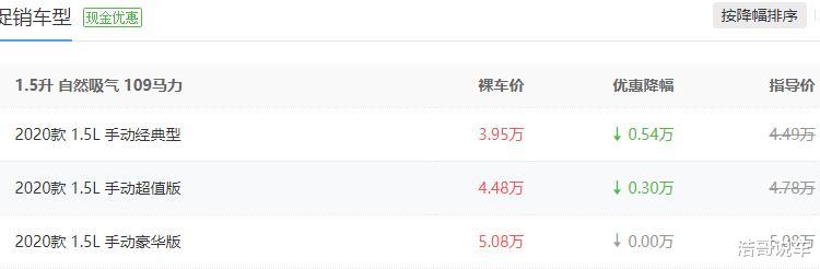 比亚迪F3|真正的家用代步王!低配车型不足4万,百公里油耗5.9L,还是大品牌