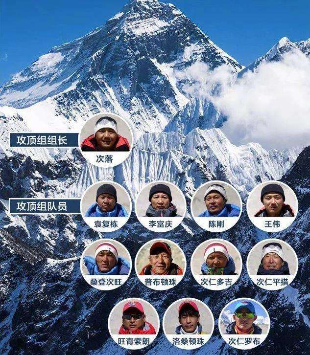 『珠峰』为什么非要人力给珠峰测量身高，直升机跟卫星不香吗？这事有什么用吗？