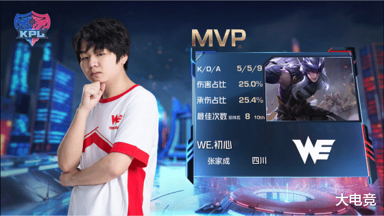 「比尔·盖茨」王者荣耀KPL：HERO放手一搏，2: 3惜败御三家杀手WE