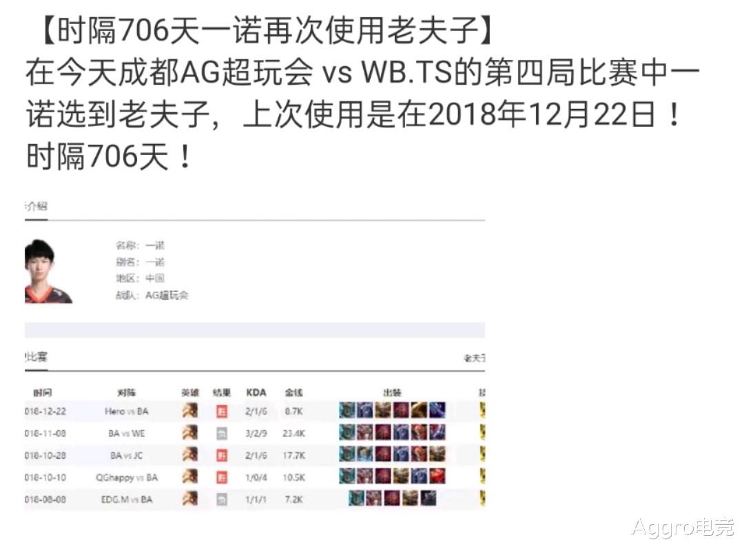 ag战队|KPL：AG掏出秘密武器，一诺再掏老夫子，重回战边表现出色