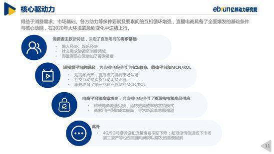 网络直播|《2020中国直播电商生态白皮书》：乱象如不遏制，风口将变风险