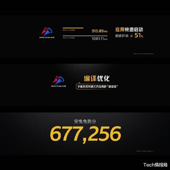 iqoo|120W超级快充手机亮相：120Hz高刷，跑分超67W，碾压骁龙865+