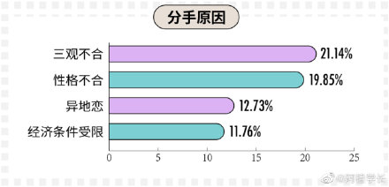 如何看待單身成慣性-圖9