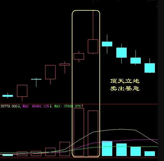 炒股|一位退役操盘手的炒股思路，散户一定看完这篇文章，精辟！