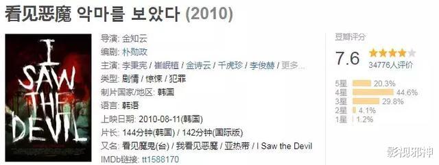 [电影]阉割后依然被限制上映，这部韩国犯罪片到底有多猛？