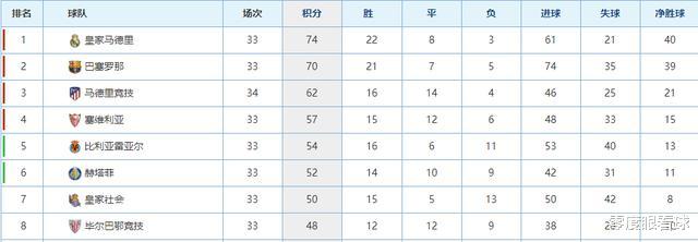 「武磊」西班牙人战莱加内斯首发11人浮出水面：442最强出击，武磊重回首发领衔进攻线