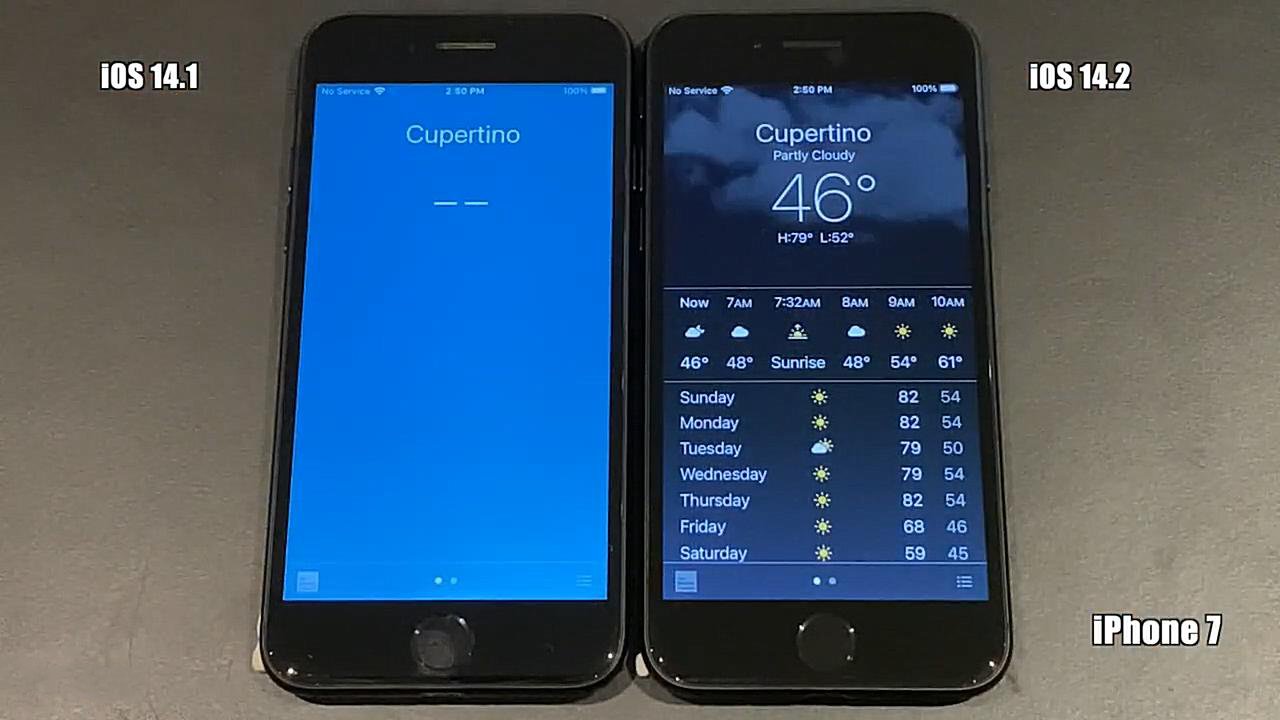 iOS|iOS14.2运行速度测试：这7款旧iPhone升级后速度有提升吗？