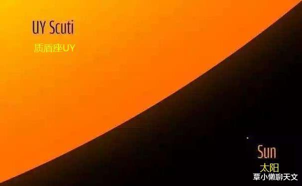 恒星：科学家发现宇宙最大恒星，可装下50亿个太阳，光绕它一圈需7个小时