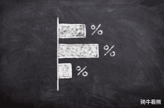 a股|为什么大资金要打压股票，涨起来不是皆大欢喜吗？