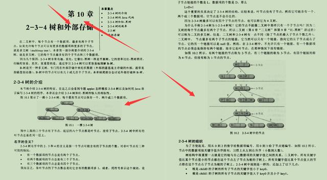 腾讯|真香!阿里技术官丢出的“数据结构与算法”笔记,名不虚传