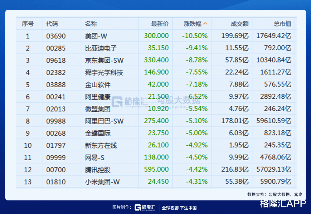 反垄断|国家出手互联网反垄断，到底剑指何方？