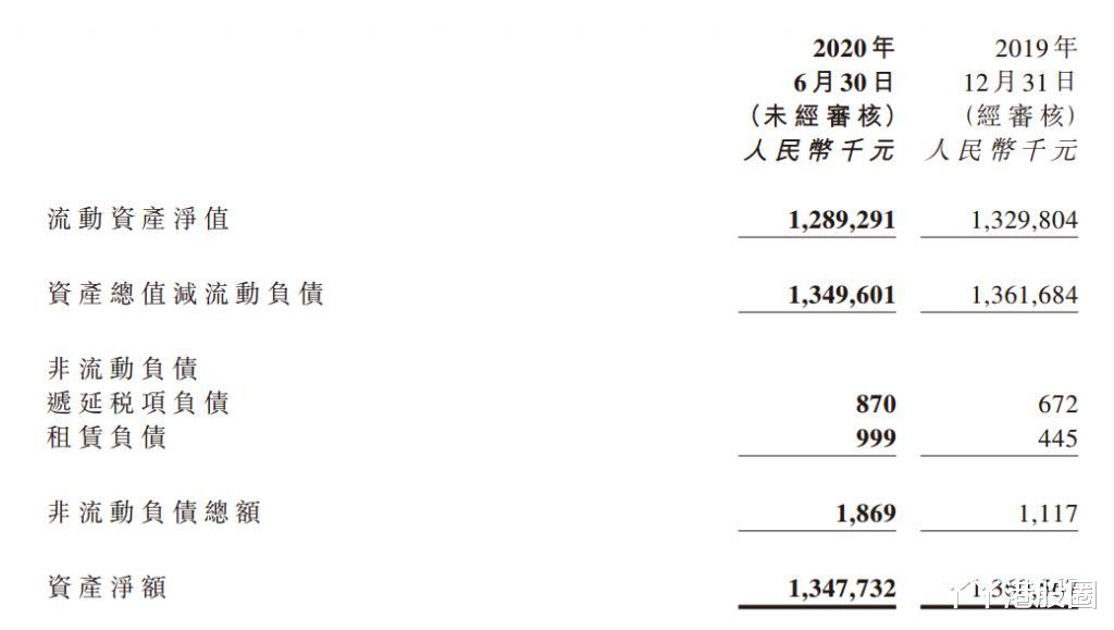 二维码|兑吧(1753.HK):加速渗透金融行业,静待 SaaS 业务驱动估值切换