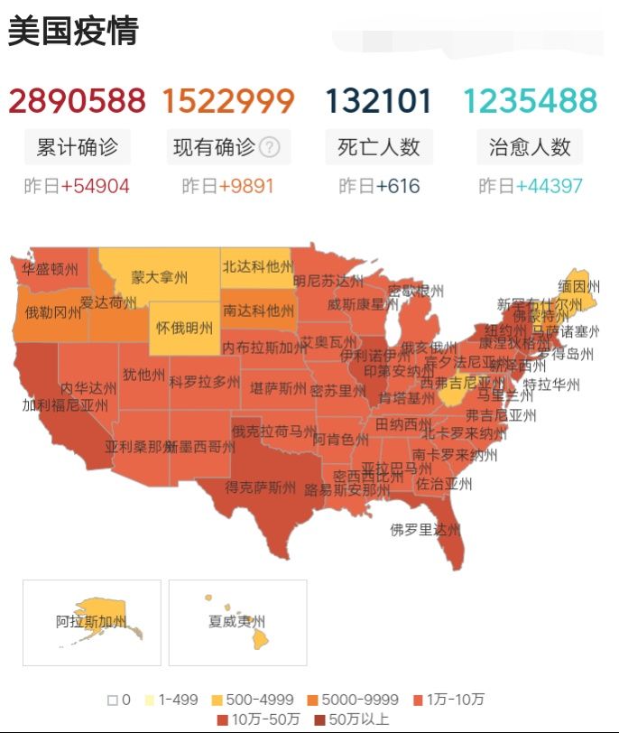 #拜登#北京时间7月4日！奥巴马夫妇做“重要决定”，引全民沸腾，拜登不知所措