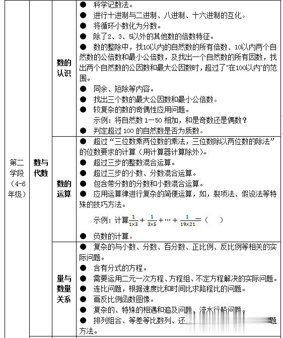 #教育部#延期至8月！还有…