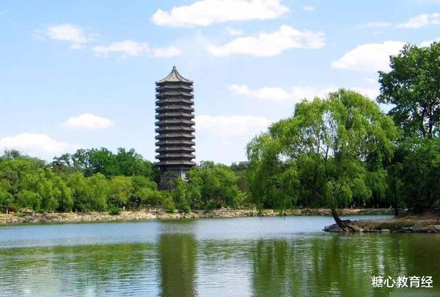 野鸡大学|盘点被名字“耽误”的高校，尤其第3个，被误认成“野鸡大学”