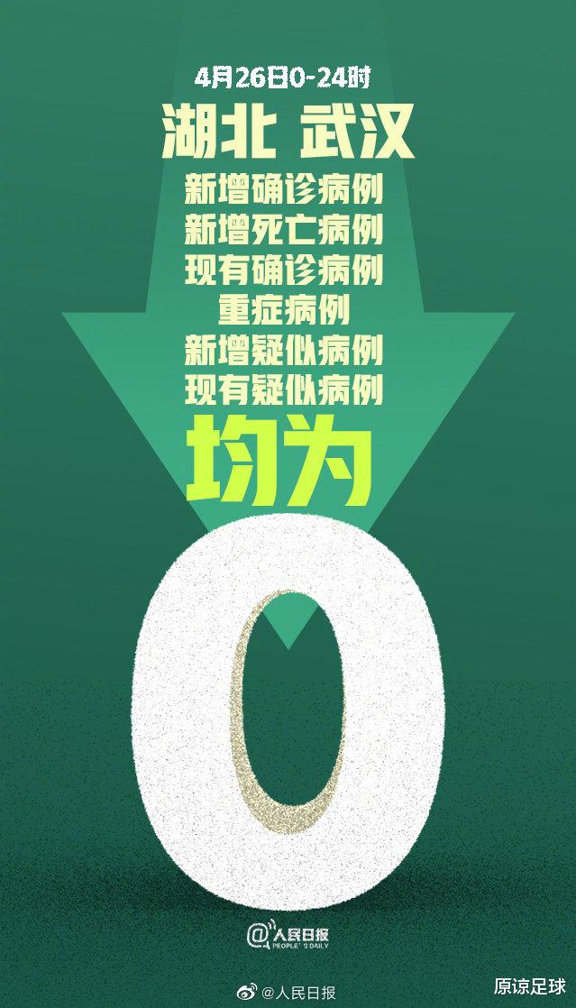 「美国队」美国破100万倒计时，中国却迎来6个0大拐点，NBA新决定已走向破产