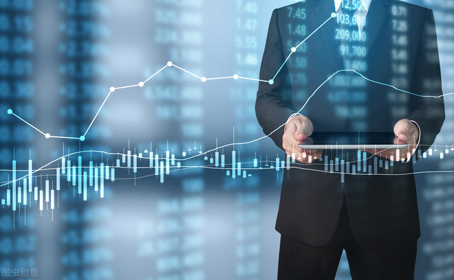 东方财富|证券股龙头之争！东方财富、第一创业、财通证券、浙商证券，谁是真龙头？