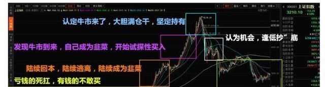 中國股市：重磅！利好來襲，國慶前最後3個交易日能否絕地反擊？-圖8