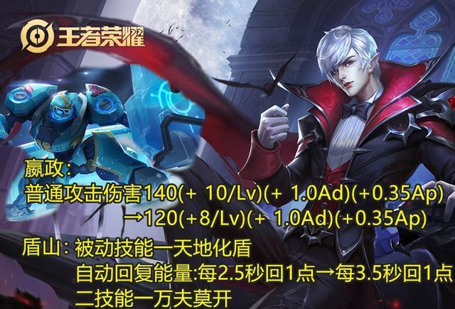 #吕布#王者荣耀：520版本更新，3大版本之子上线，吕布加强谁注意到了？