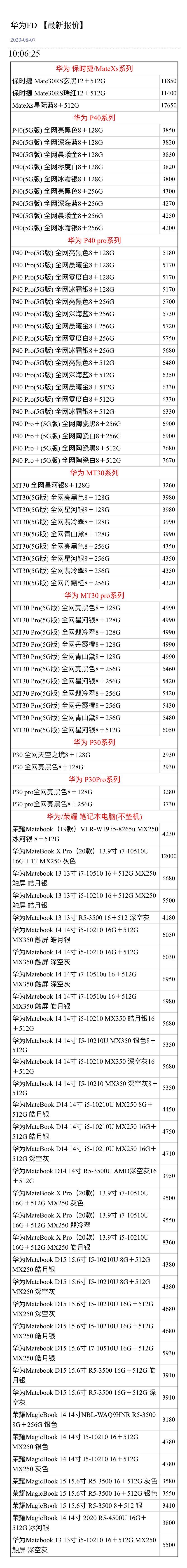 |8月7日手机批发价格