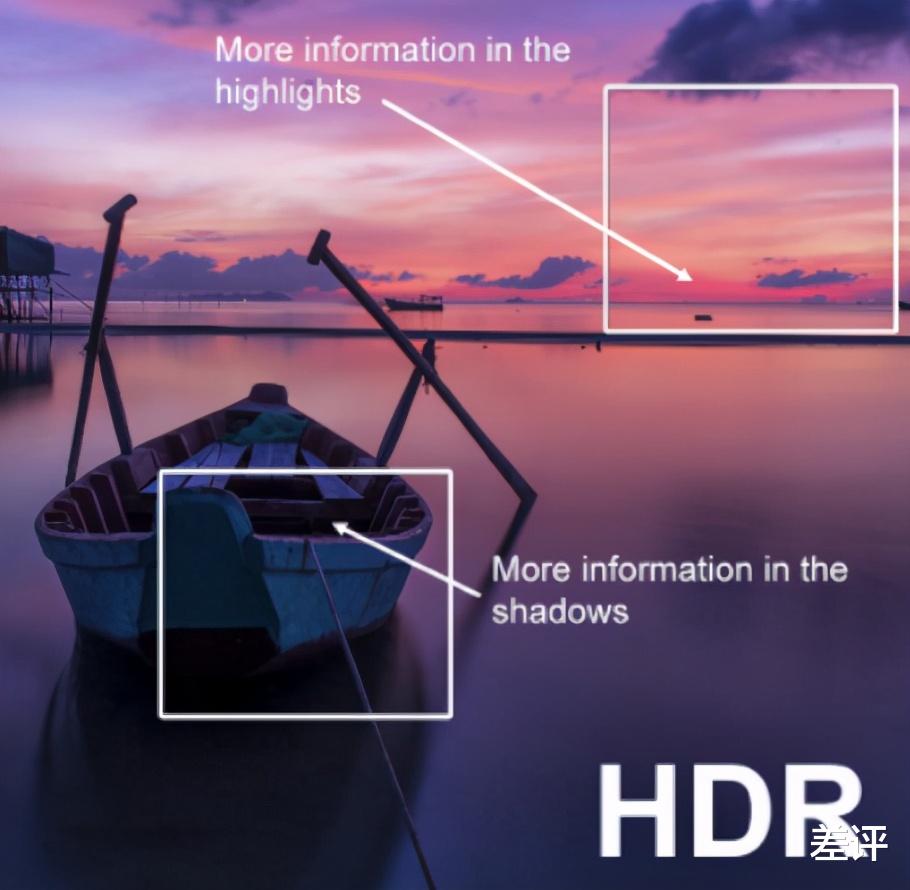 |为了让UP主们拍出大片,B站又拔高了数毛画质