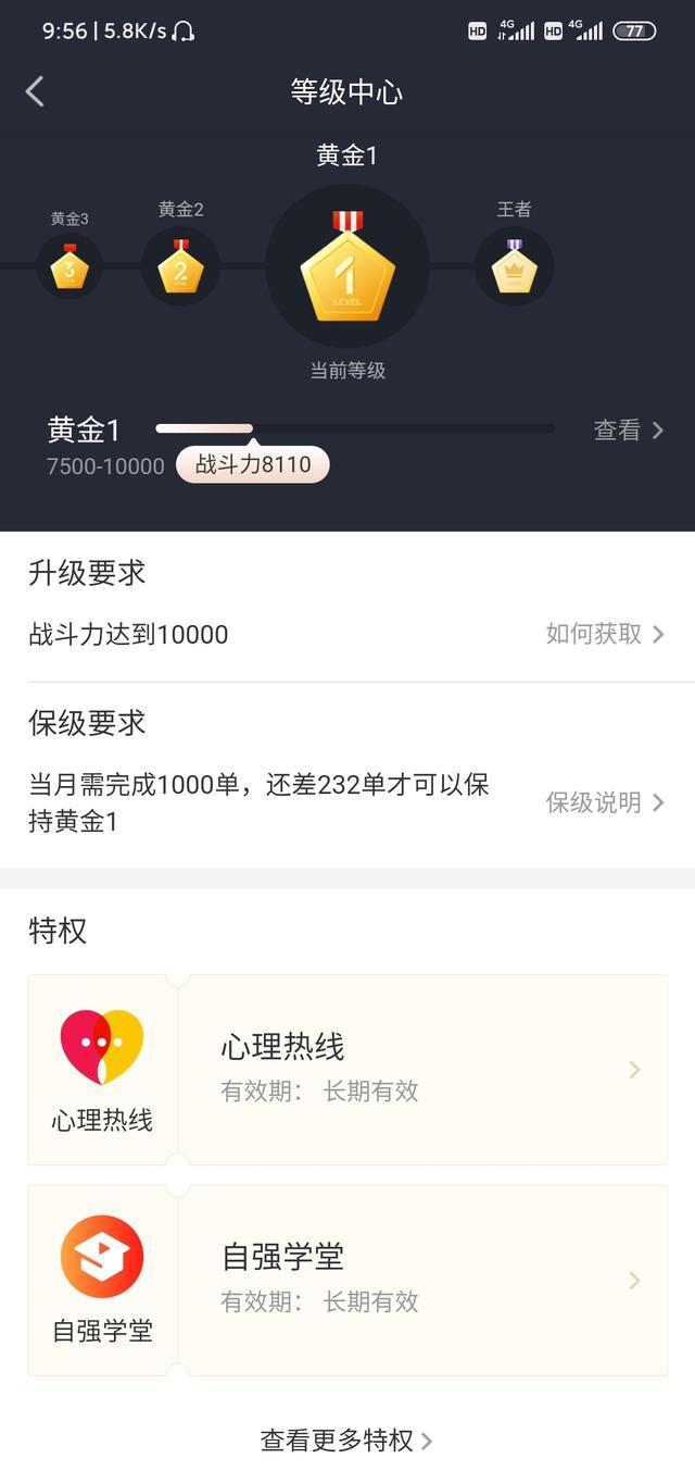 『外卖小哥』一个外卖小哥的逆袭之路