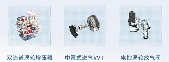 机器|国产最强发动机：奇瑞最新1.6T发动机和长安蓝鲸2.0T发动机
