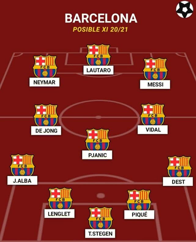 #巴塞罗那#巴萨下赛季梦幻阵容：劳塔罗加盟+内马尔回归搭档梅西+今夏首签？