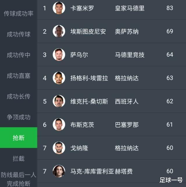 皇家马德里@圣诞树阵型：齐达内二进宫皇马的战术变革，后典礼时代开启新篇章