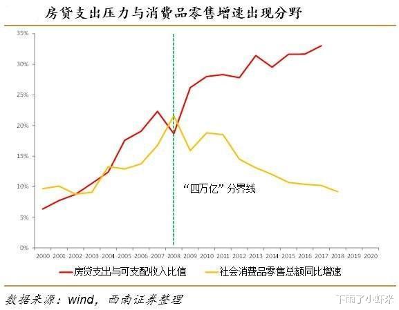 「曹德旺」中国进入“全民负债”时代，曹德旺直言：超12亿人没有消费能力！