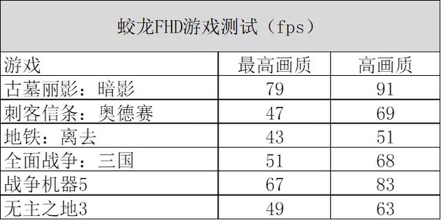 RTX2060|说说主流价位里一款主打性价比的8核+RTX 2060游戏本