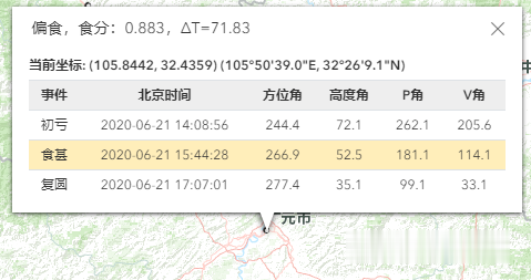 ##“金环日食”要来了！四川全境可看奇观，各市州观赏时间公布！