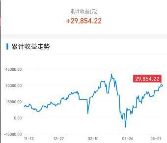 『券商股』周末利好不断，明天A股券商股会爆发吗？
