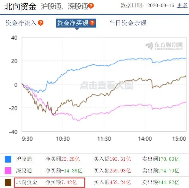 缩量|今天的缩量让明天变的危险