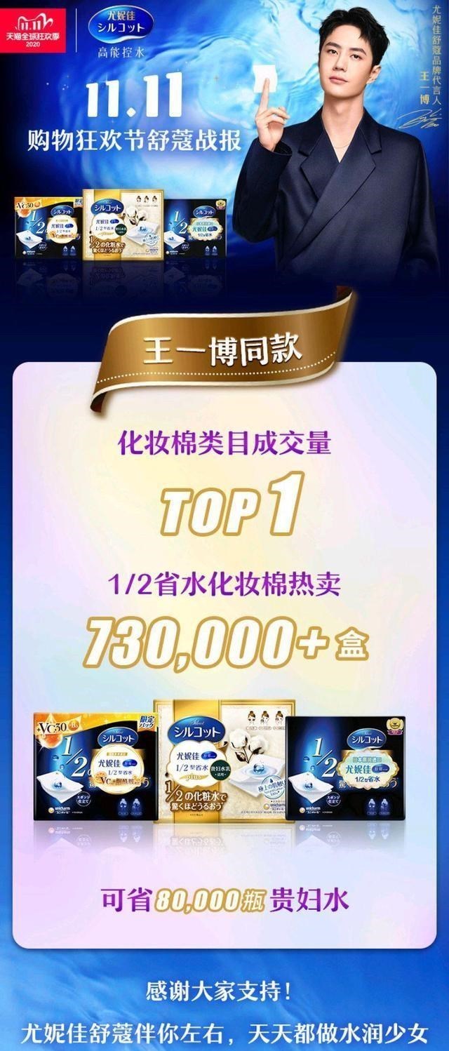 猩猩|品牌董事长亲自发布王一博双十一战报，销售礼盒累计高度惊人