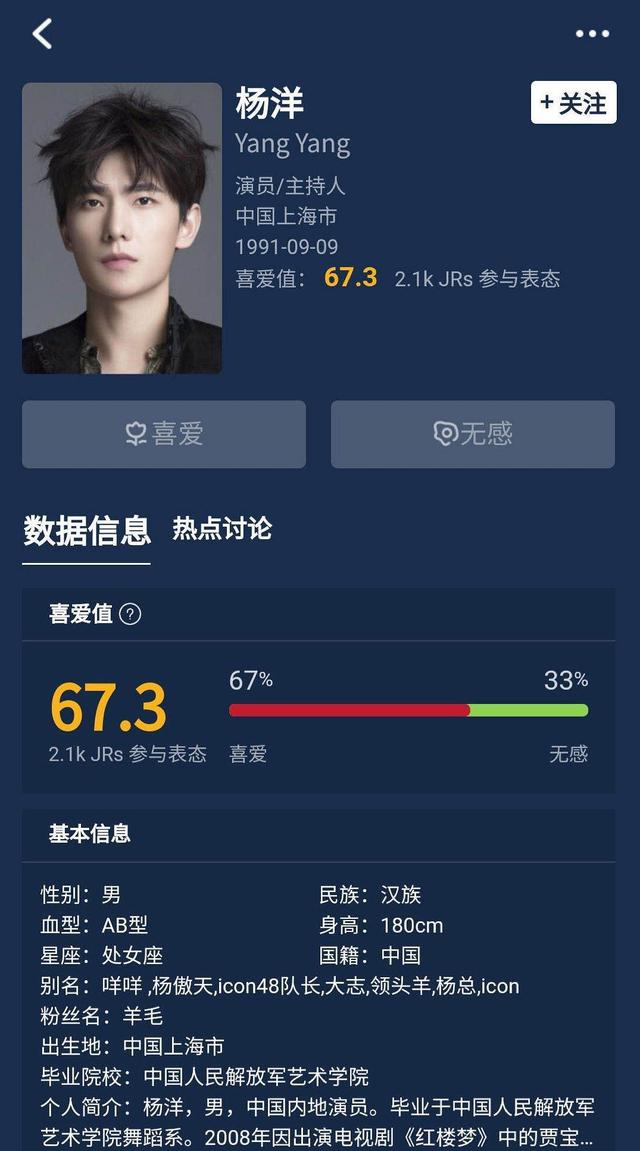 流量明星：流量明星在虎扑的评分：王源最低，杨洋最高，蔡徐坤不如鹿晗