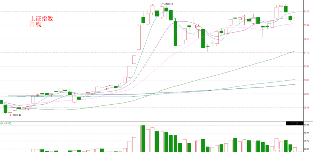 锦龙股份|8月24日股市前瞻